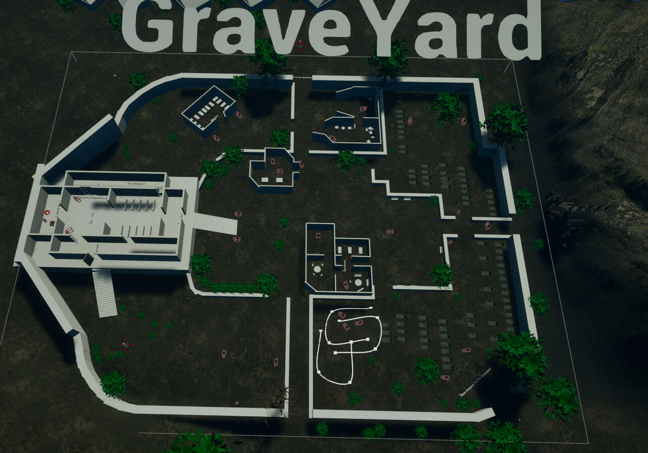 Top-down view Graveyard Top-down view Graveyard